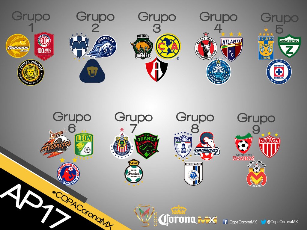 Calendario de la copa mx apertura 2017 del futbol mexicano
